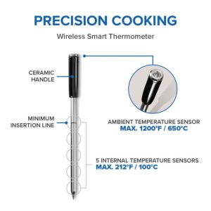 70130-Web-Gallery-02-ACCU-Probe_Infographics_ACCU-Probe_PRO_X_Slide_2