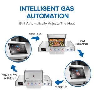 PRO500VXRSIBNSS-Web-Gallery-02-Prestige-PRO-500-Connected_RSIB-Infographic-12-EN