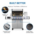 PRO500VXRSIBNSS-Web-Gallery-26-Prestige-PRO-500-Connected_RSIB-Infographic-2-EN