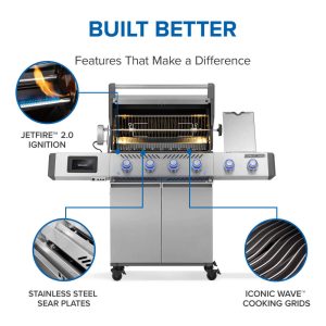 PRO500VXRSIBNSS-Web-Gallery-26-Prestige-PRO-500-Connected_RSIB-Infographic-2-EN