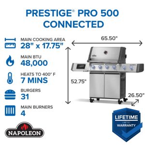 PRO500VXRSIBNSS-Web-Gallery-28-Prestige-PRO-500-Connected_RSIB-Infographic-1-EN