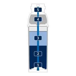 brita-filter-purity-c-xtrasafe-filtration-1000x1000-1