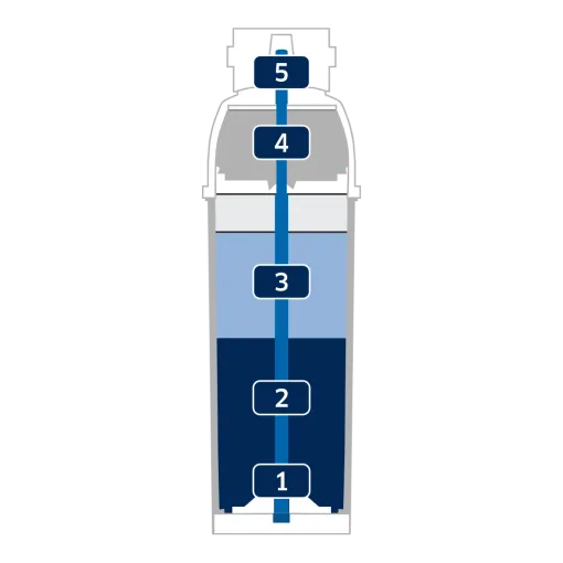 brita-filter-purity-c-xtrasafe-filtration-1000x1000-1